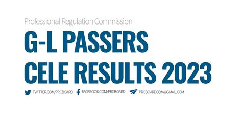 november 2023 cele results|M.